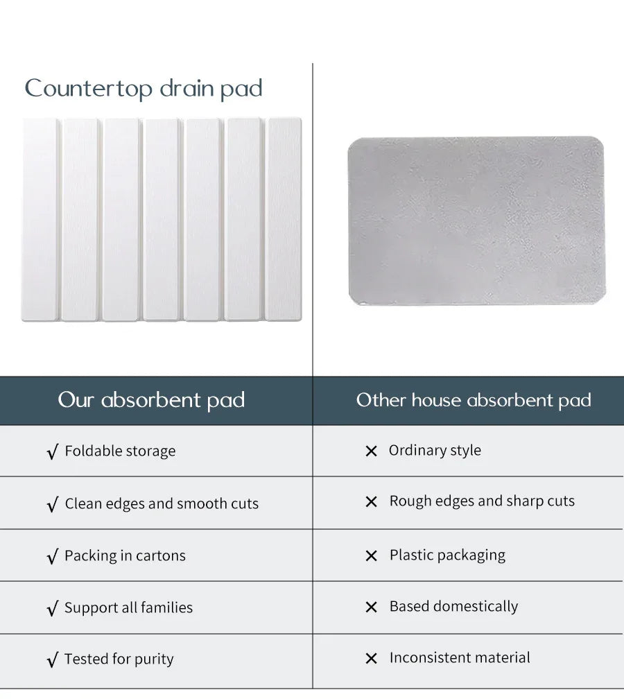 Folding Diatomaceous Earth Countertop Drain Mat - Quick Dry, Non-Slip & Easy Clean Absorbent Pad(white) - Mekamart Australia