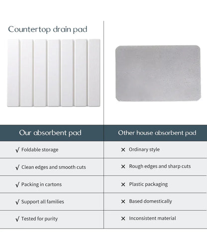 Folding Diatomaceous Earth Countertop Drain Mat - Quick Dry, Non-Slip & Easy Clean Absorbent Pad(dark grey) - Mekamart Australia