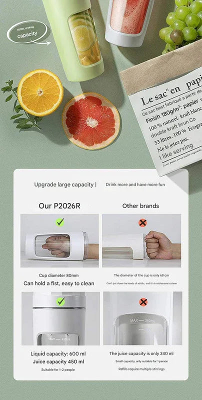 Large 600ML Portable Blender - USB-C Rechargeable Smoothie Maker with 4 Stainless Steel Blades(green) - Mekamart Australia