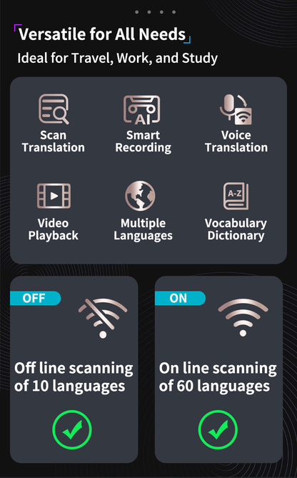 Smart AI Scan & Voice Translator Pen - 112+ Languages, Offline Mode, HD Touchscreen & Dictionary(black)