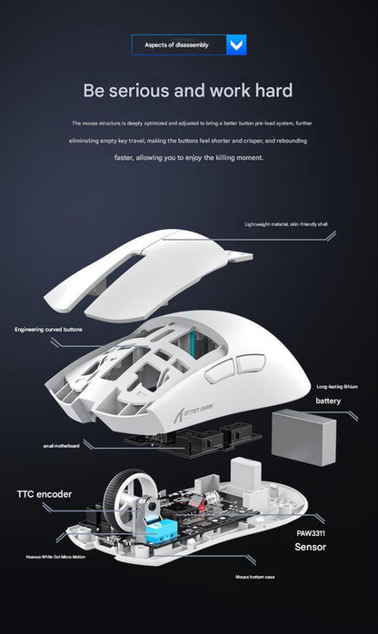 High-Performance Tri-Mode Wireless Gaming Mouse - 22000 DPI, Rechargeable, with RGB Charging Dock(black)
