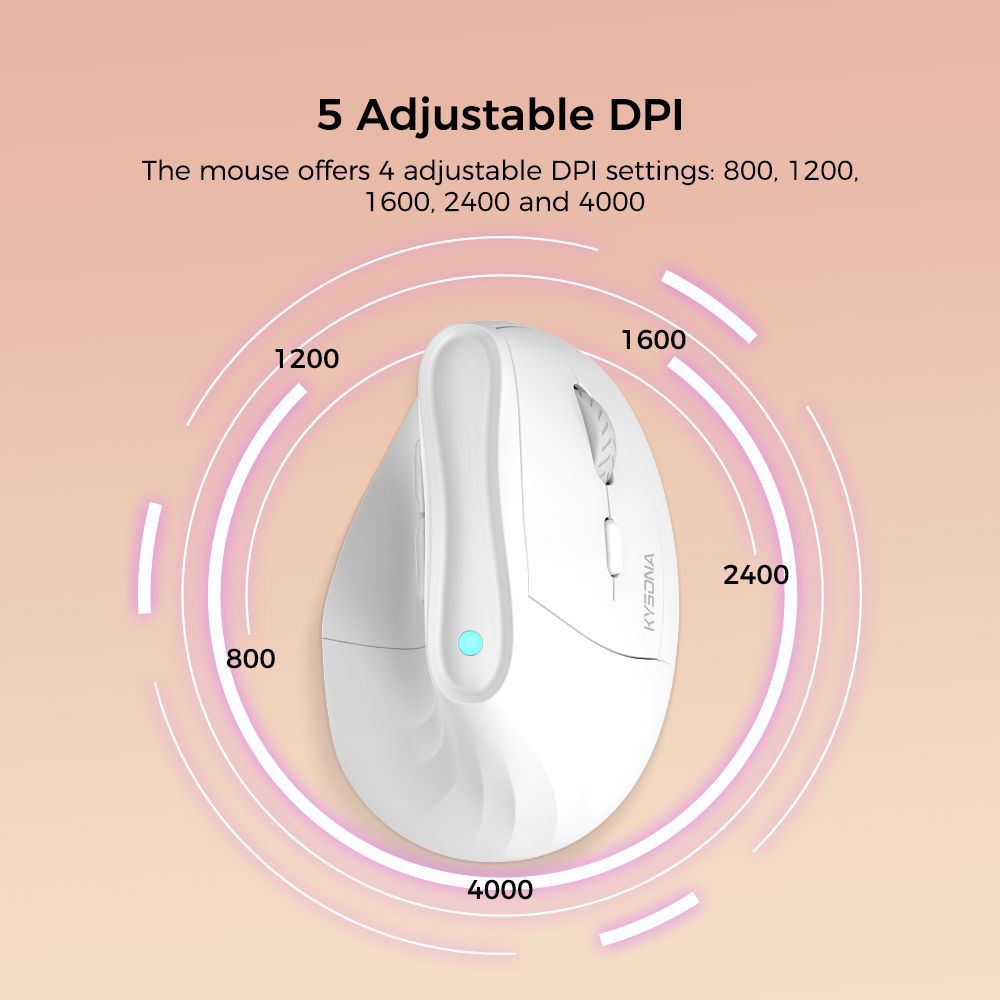 Ergonomic Vertical Mouse - Multi-Device Bluetooth5.0 & 2.4G Wireless, Adjustable DPI, Silent Click(white)
