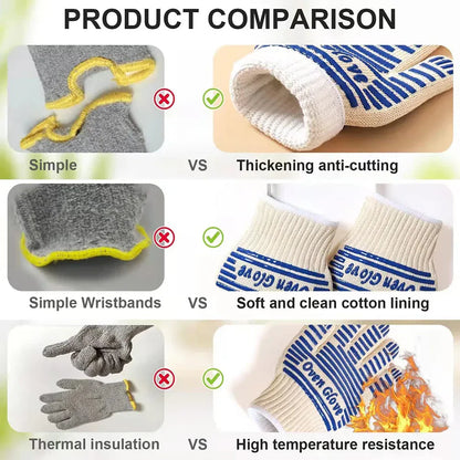 Blue and White Extreme Heat Resistant BBQ Gloves - Cut-Resistant Oven Mitts with Non-Slip Silicone Grip - Mekamart Australia