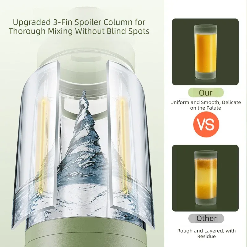 Green Portable Automatic Rechargeable Blender Wireless Juicer Mini Ice Crusher for Smoothies & Shakes - Mekamart Australia