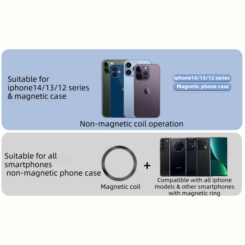 2-Pack 2-in-1 Purple Magnetic Card Wallet Integrated Pop Airbag Stand(9.5x6x0.8 CM) - Including Magnetic Ring, for MagSafe Compatible iPhone 14/13/12 Series & Standard Phone Cases