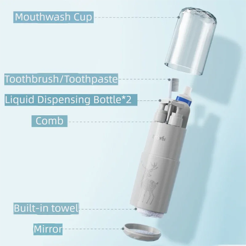 Green Deluxe 8-in-1 Travel Toiletry Set - Portable All-in-One Toothbrush Holder, Wash Cup, Towel and 2 * Refill Bottles for Travel & Camping - Mekamart Australia