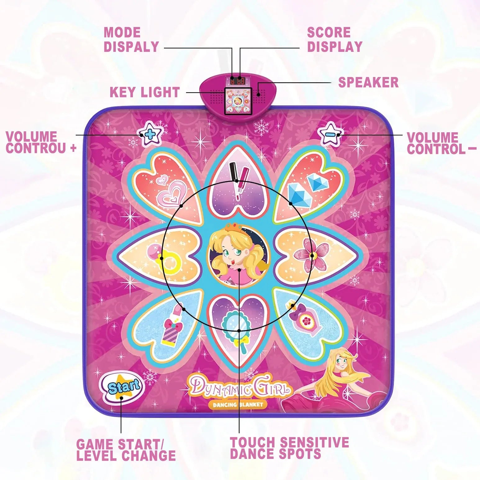 Purple Wireless Kids Electronic Princess Dance Mat & Music Playmat(90x90CM) - 7 Modes Foot Game Pad Toy with Digital Score Display - Mekamart Australia
