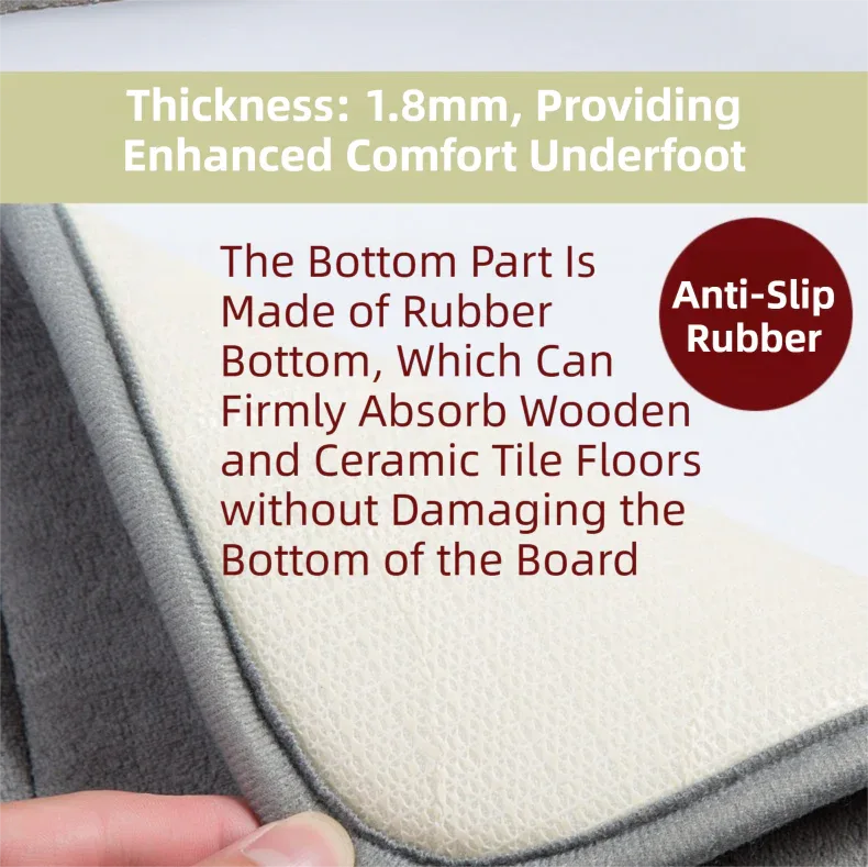 Grey Ultra-Absorbent Non-Slip Thickened Bath Mat(1.8x50x80CM) - Luxurious Durable Soft Floor Rug with Rubber Backing, Hand & Machine Washable Doormat for Bathroom & Entry - Mekamart Australia