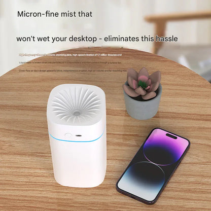 White 2-in-1 Ultrasonic Air Humidifier with 7-Color LED Night Light - Quiet Desktop Mini Humidifier for Home, Office, Bedroom - Mekamart Australia