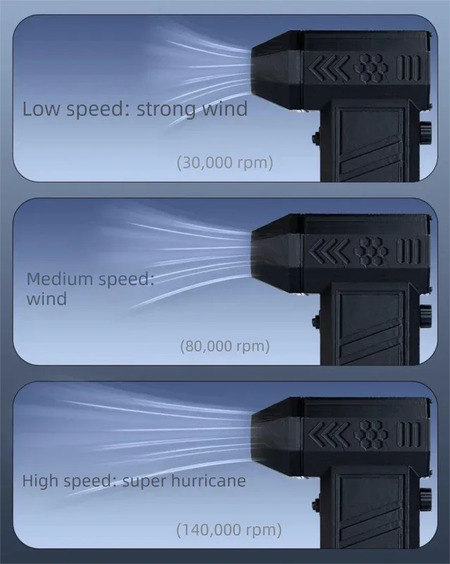 Large 140,000 RPM Cordless Air Duster & Vacuum 4-in-1 with 8000mAh Battery for Australian Homes - Mekamart Australia