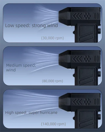 Large 140,000 RPM Cordless Air Duster & Vacuum 4-in-1 with 8000mAh Battery for Australian Homes - Mekamart Australia