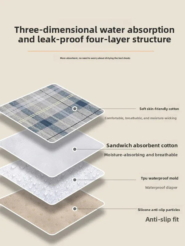 Washable Incontinence Bed Pad 100x150cm Reusable Waterproof Mattress Protector with Non-Slip Backing 4-Layer Absorbent Underpad for Elderly and Adults Dark Brown - Mekamart Australia