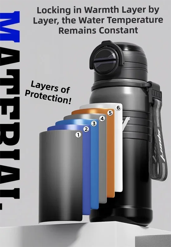 2-Pack Gradient Black 670ml Large Capacity Sports Insulated Tumbler - 316 Stainless Steel Straw Water Bottle, Dual-Use Lid for Travel & Outdoors - Mekamart Australia
