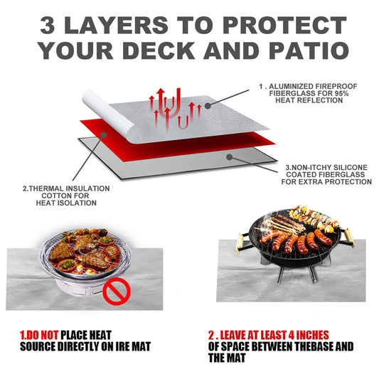150x100 CM Outdoor Fire Pit Mat and Grill Pad - Up to 500°C Resistant Square Deck Protector for Barbecues, Fire Pits & Smokers