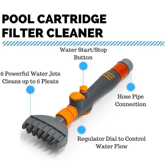 Handheld Pool Filter Cartridge Cleaning Brush - Essential Cleaning Accessory for Swimming Pools and Spas (Durable Plastic)