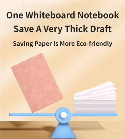 Dark Grey A4 PU Leather Whiteboard Notebook with 3-Color Pens, Eraser & Cloth - Reusable Eco-Friendly Desktop Memo Pad & Handheld Writing Tablet