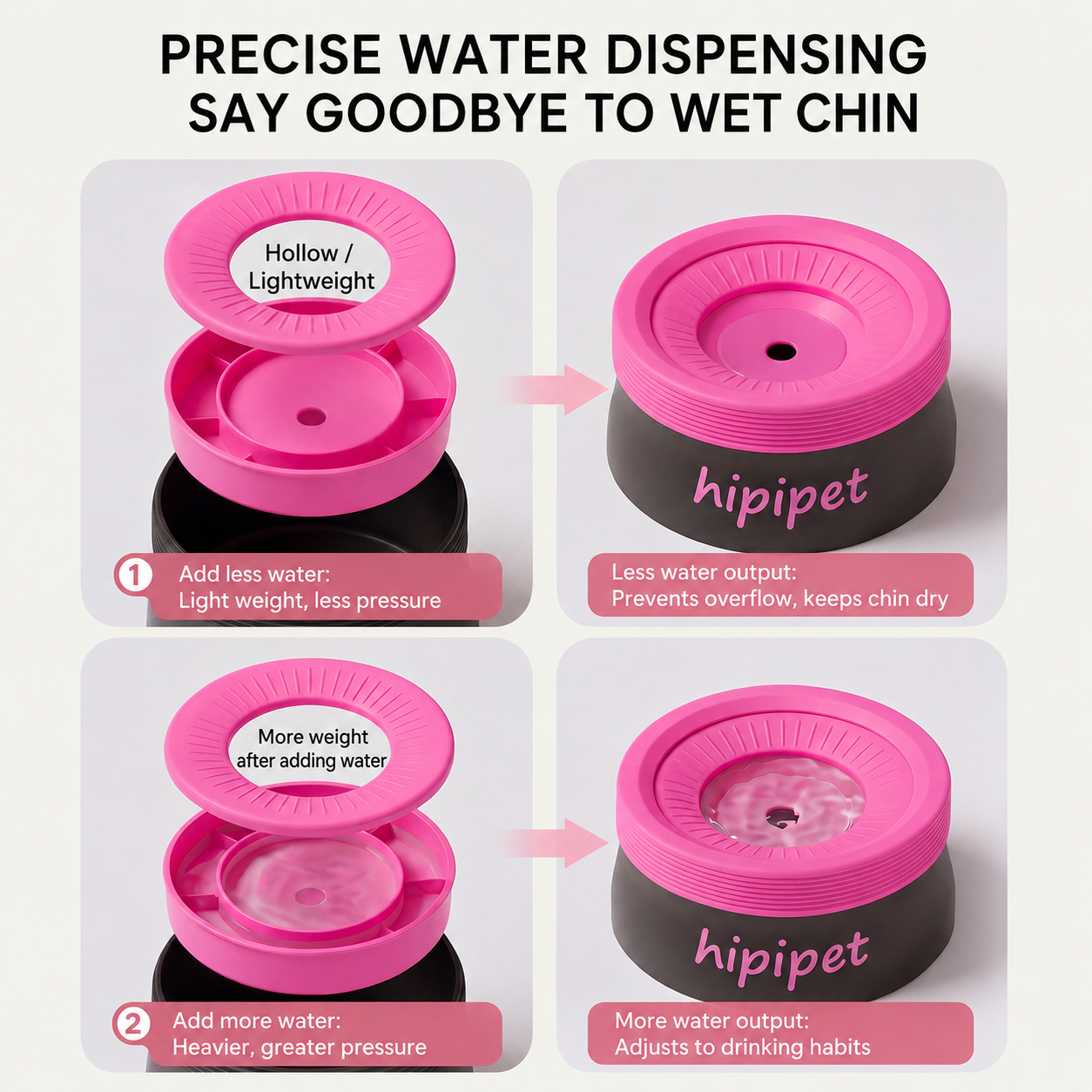 Tian Green 600ML Large No Spill Slow Water Dog Bowl, Pet Water Feeder with Floating Disk - Anti Wet Mouth and Cleaner Drinking, Food Grade PP & TPR, Fully Removable & Easy Clean