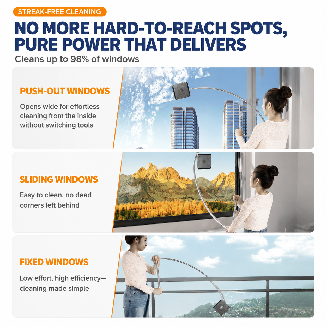 Lightweight Interior & Exterior Window Cleaner with 110cm Extendable Aluminium Pole & 8 Cleaning Pad - 2-in-1 360° Rotating Microfibre Scrubber and Squeegee for Most Household High Rise Windows