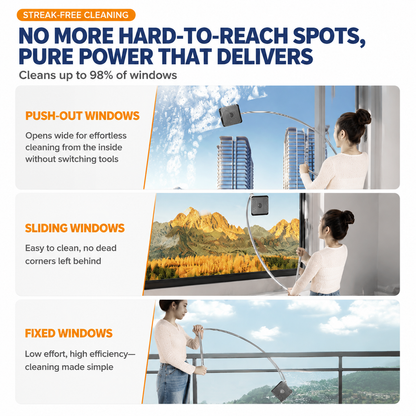 Lightweight Interior & Exterior Window Cleaner with 110cm Extendable Aluminium Pole & 8 Cleaning Pad - 2-in-1 360° Rotating Microfibre Scrubber and Squeegee for Most Household High Rise Windows
