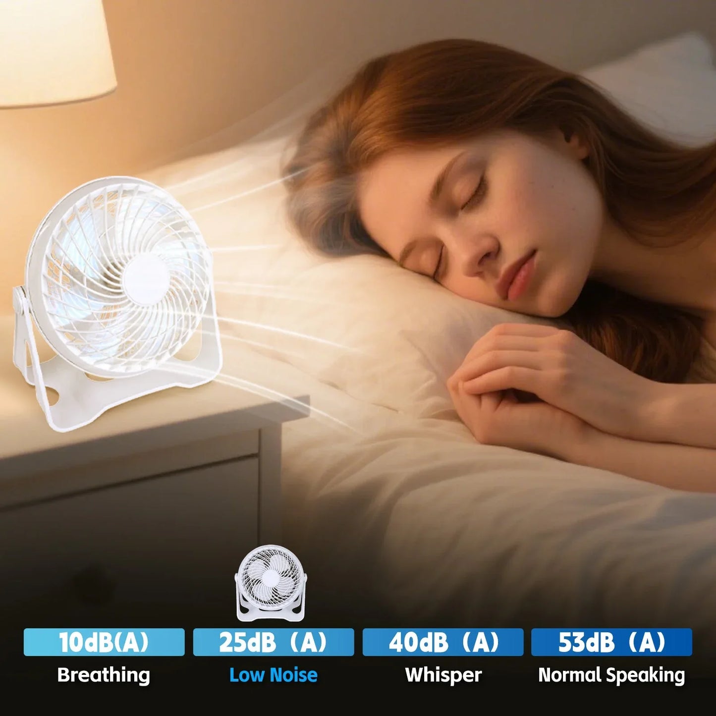 USB Powered Desk Fan – Portable 2-Speed Adjustable Angle Cooling Fan (White) - Mekamart Australia