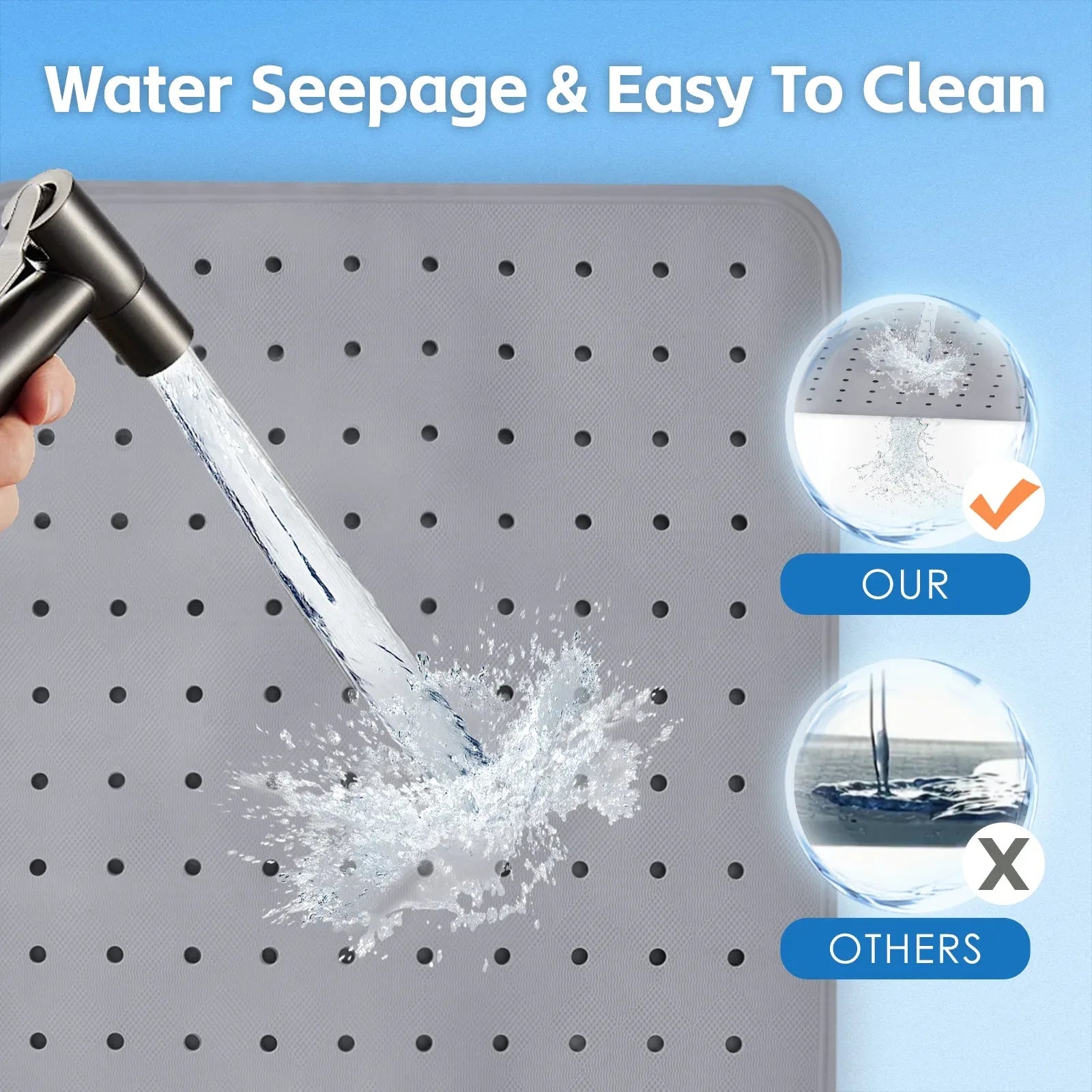 2Pack 70×40 cm Anti‑Slip Grip Shower Mat Quick‑Dry Bath Mat with 100+ Suction Cups - Mekamart Australia