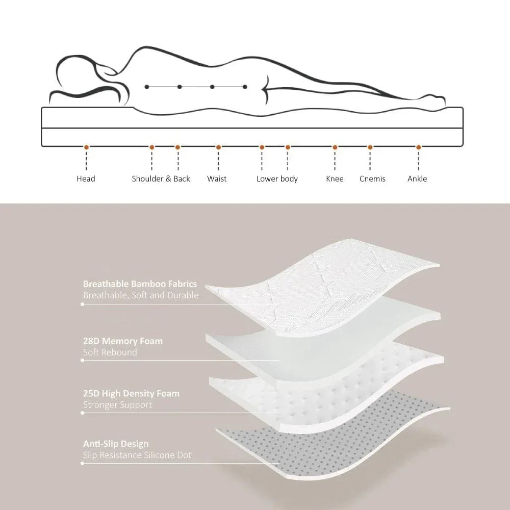 6cm Memory Foam Mattress Topper with Bamboo Cover - King - Mekamart Australia