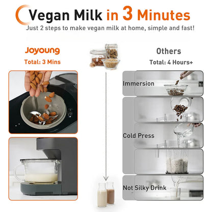 Joyoung Hands-free Washing Blender Juice Maker Soymilk Maker Y828 AU Version - Mekamart Australia