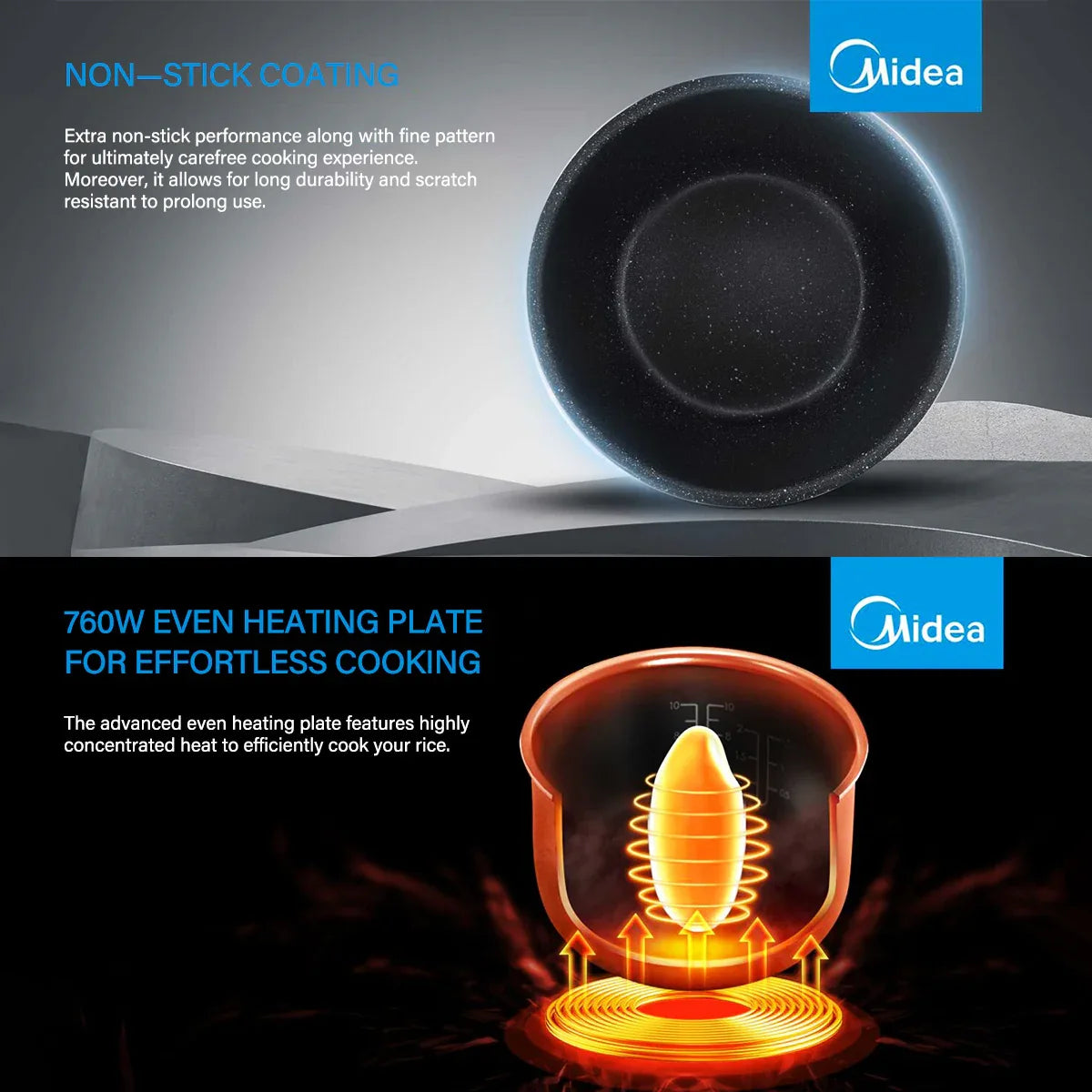 Midea 5L Rice Cooker Non-Stick Multi-functionality 24-Hour Auto Keep Warm - Mekamart Australia