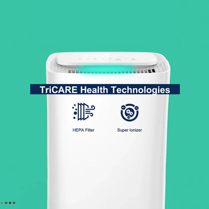 Midea FreshDry Dehumidifier Air Purifier 12L/Day with HEPA Filter Low Noise - Mekamart Australia