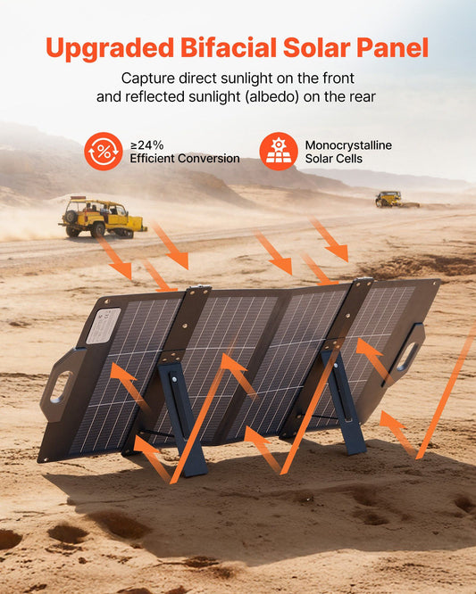 100W Bifacial Solar Panel, 16BB N-Type Foldable Monocrystalline Solar Panel Charger 24% Efficiency, Portable with MC4 Output, USB-A (QC3.0), Type-C & DC Ports for Power Stations Camping Hiking
