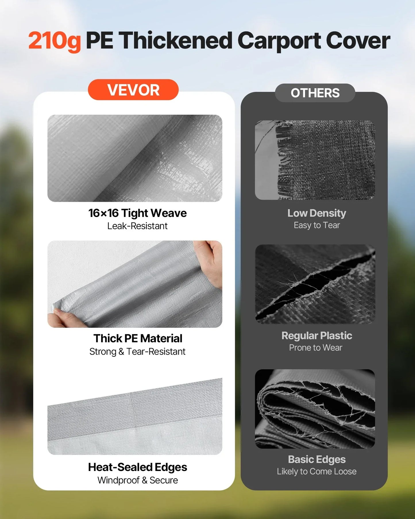 VEVOR Carport Replacement Canopy, 6x 3.6 m Potable Garage Tent Top Tarp with Sidewalls, UV-Resistant & Waterproof, Heavy Duty Car Shelter Tarp with Ball Buggees, Grey, Frame Not Included - Mekamart Australia