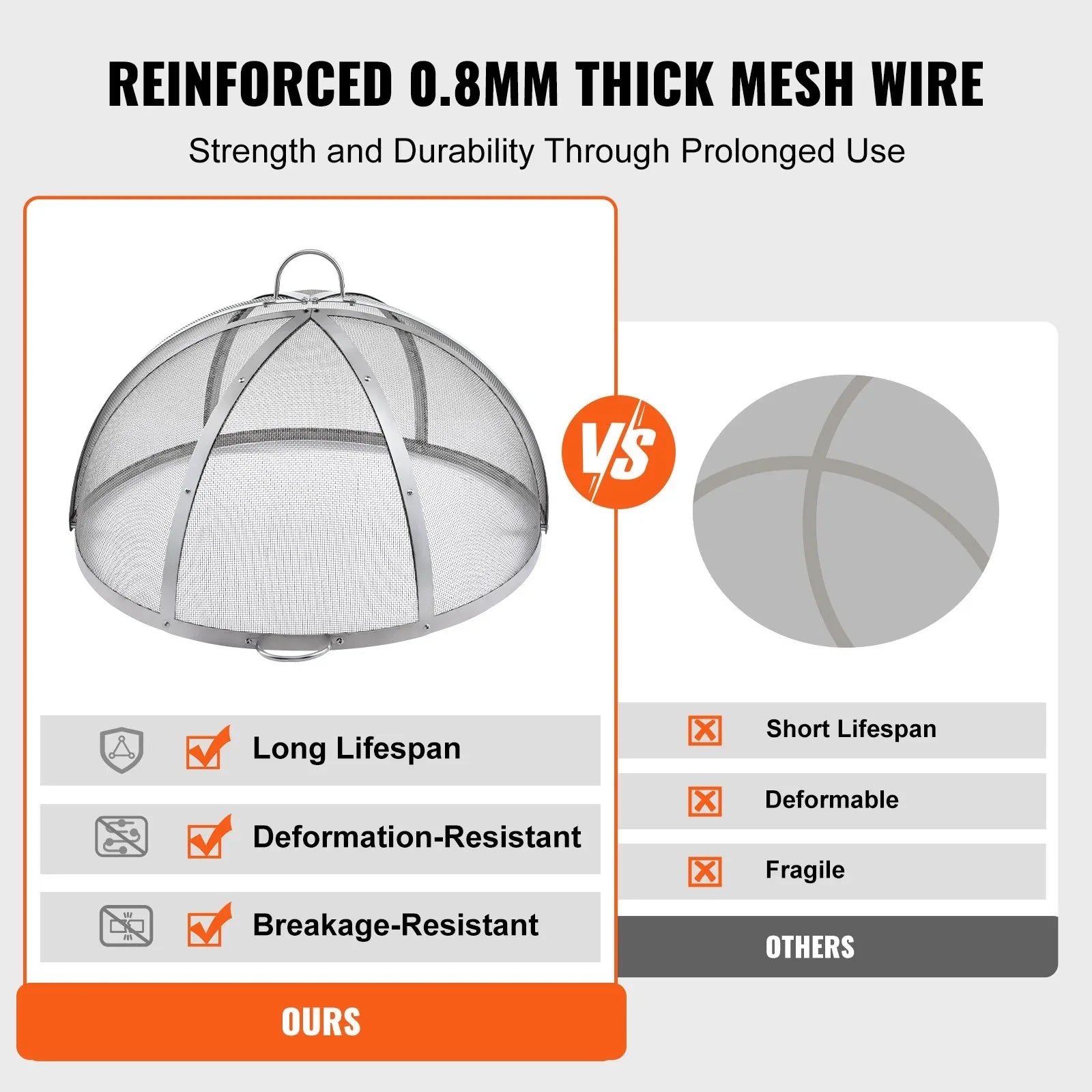 VEVOR Firepit Spark Screen Lid, 40" Diameter, Outdoor Firepit Ring Cover Round Accessories, Fire Pit Metal Cover, Easy-Opening Stainless Steel Fire Ring Covers for Outdoor Patio Fire Pits Backyard - Mekamart Australia