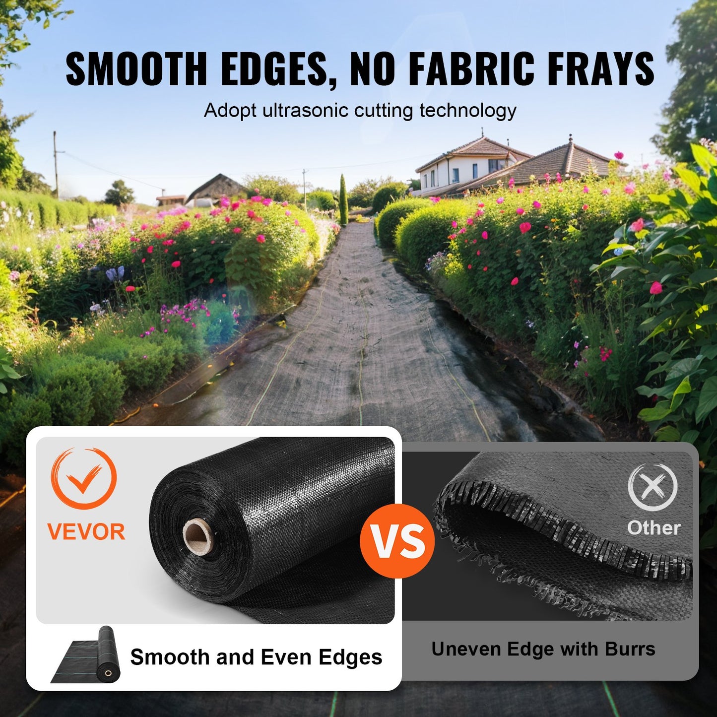 Weed Barrier Landscape Fabric, 3*300FT Heavy Duty Garden Weed Fabric, Woven PP Weed Control Fabric, Driveway Fabric, Geotextile Fabric for Landscaping, Ground Cover, Weed Blocker Weed Mat, Black