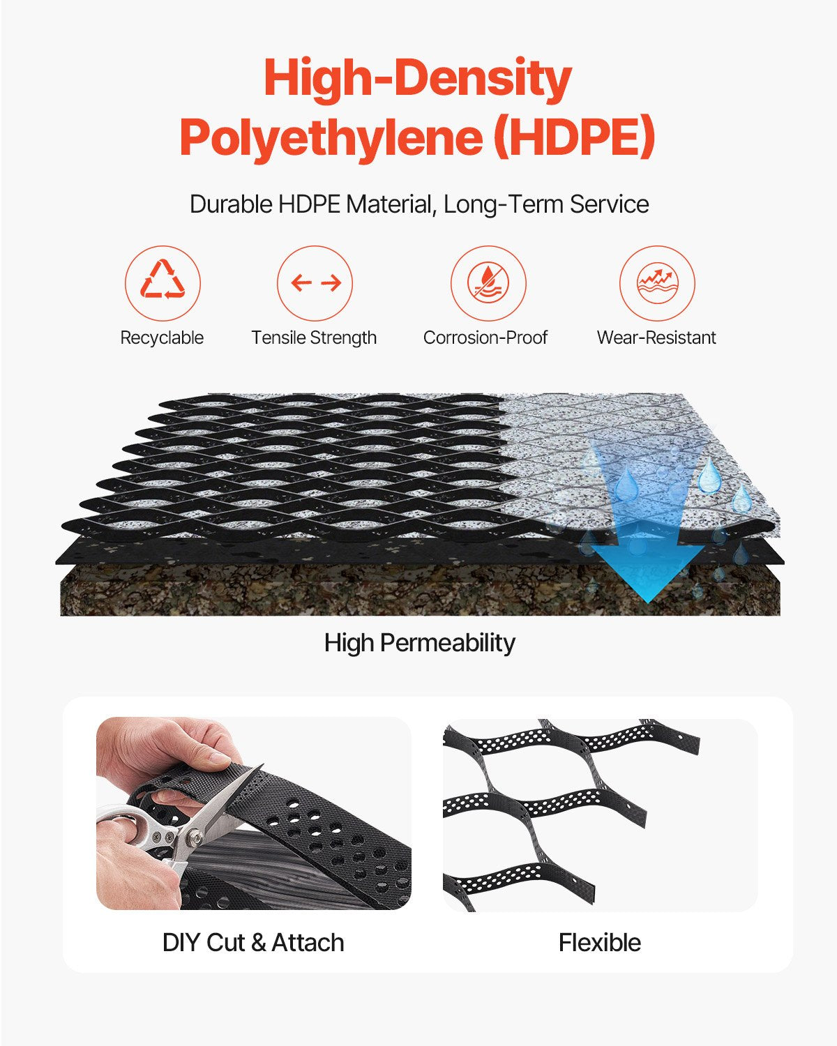 Gravel Grid, 2 Inch Depth, 32.81 x 9.84 FT / 10000 x 3000 mm, 1880 LBS Per Sq ft Grass Ground Retainer, Permeable Geo Grids Driveway Stabilization, for Garden, Patio, Walkway, RV Parking Slopes