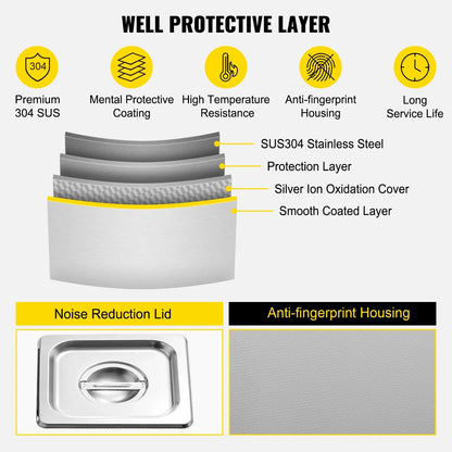 VEVOR Ultrasonic Cleaner 2L Jewelry Cleaning with Digital Timer Ultrasonic Cleaning Machine for Jewellery Rings Watches Eyeglasses Dentures Coins Metal Parts Commercial and Home Use - Mekamart Australia