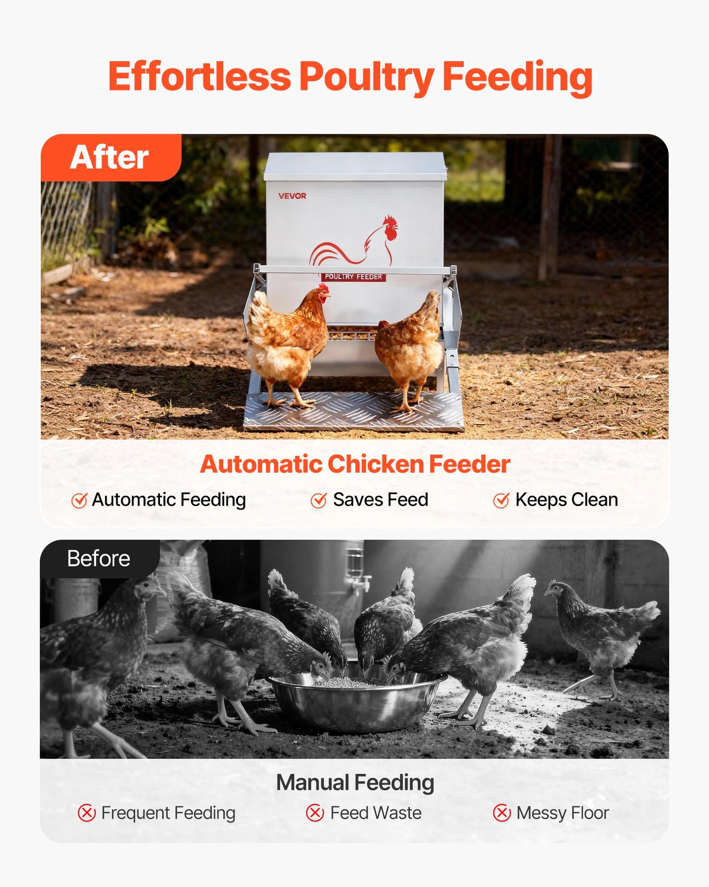 Automatic Chicken Feeder, 18.14 kg Capacity, Rainproof Treadle Poultry Feeder with Lockable Lid, No Waste, Galvanized Steel Construction, Outdoor Use, for Chicken, Bantams, Poultry, Pheasants