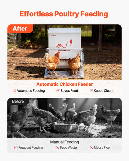 Automatic Chicken Feeder, 18.14 kg Capacity, Rainproof Treadle Poultry Feeder with Lockable Lid, No Waste, Galvanized Steel Construction, Outdoor Use, for Chicken, Bantams, Poultry, Pheasants