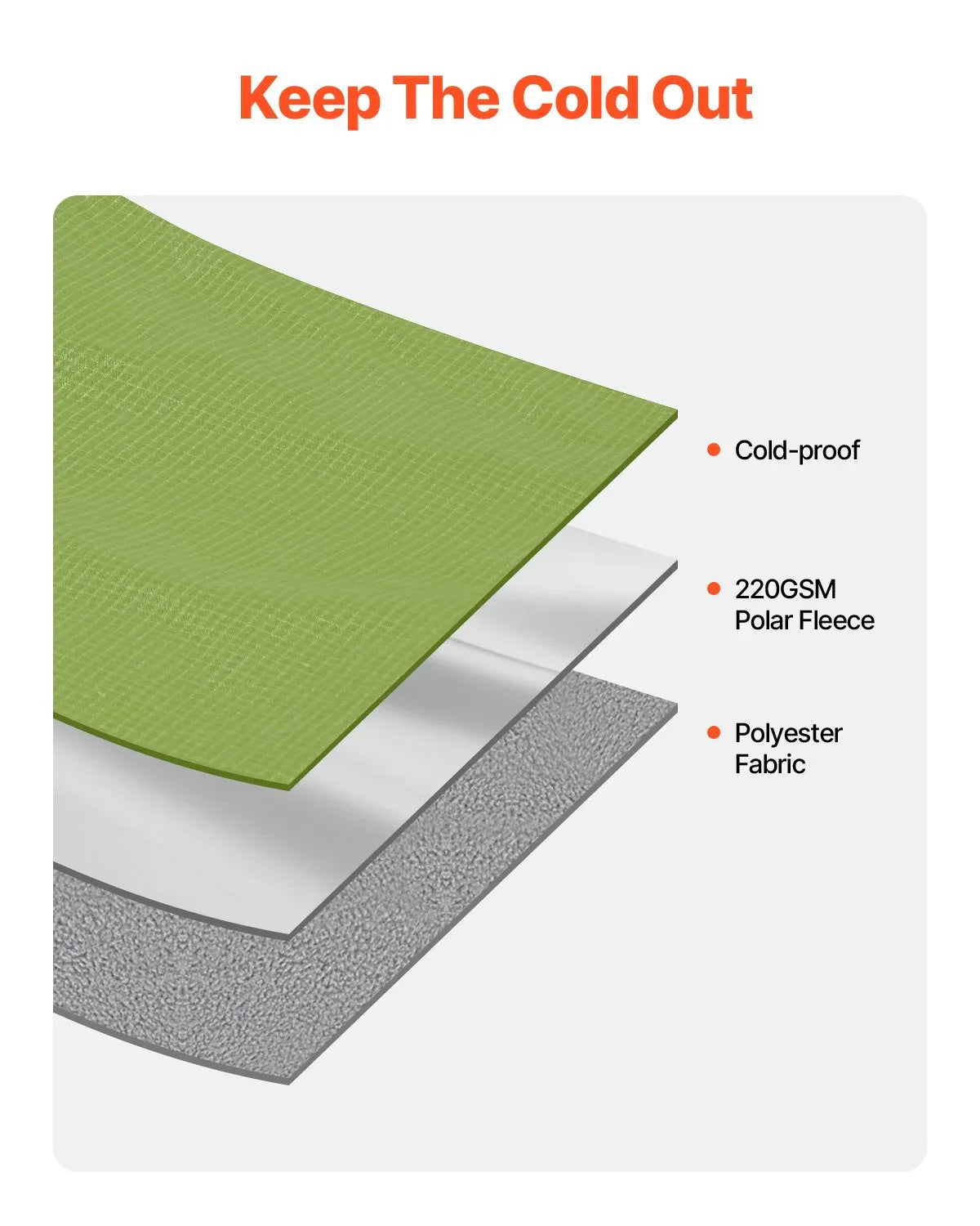 VEVOR Camping Blanket 2 m x 1.5 m Wearable Warm Stadium Blanket Army Green - Mekamart Australia