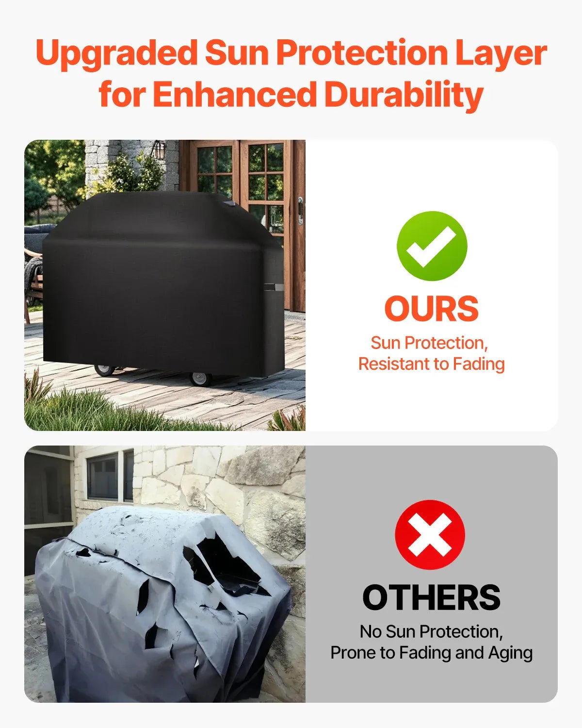 VEVOR Grill Cover, 63 inch BBQ Covers for Outdoor Grills, Waterproof, Fade Resistant, Weather Resistant Heavy Duty 600D Polyester, Easy On/Off, with Hook-and-Loop Straps, Black - Mekamart Australia