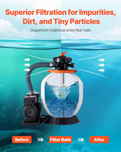 Pool Filter Balls for Sand Filter, 1.42 kg, Filter Balls Replace Pool Filter Sand, Reusable Blue Polyester Fiber Filter Media with Wash Bag, for Swimming Pool Aquarium Tank Above Ground Pool
