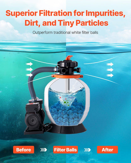 Pool Filter Balls for Sand Filter, 1.83 kg, Filter Balls Replace Pool Filter Sand, Reusable Blue Polyester Fiber Filter Media with Wash Bag, for Swimming Pool Aquarium Tank Above Ground Pool