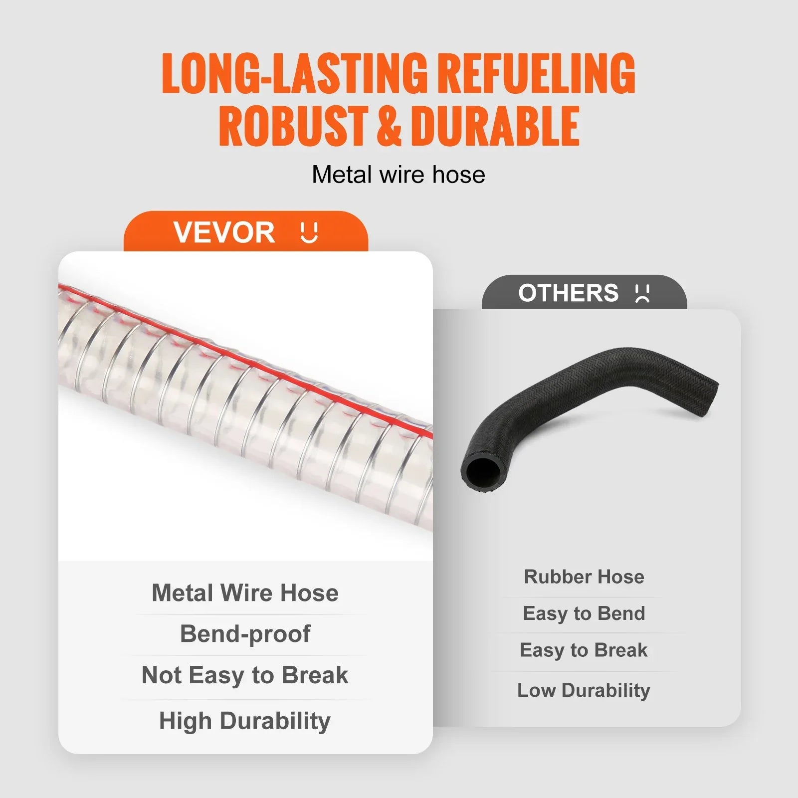 VEVOR 60.57L Fuel Caddy, 7.8 L/min, Portable Gas Storage Tank Container with Hand Pump Rubber Wheels, Fuel Transfer Storage Tank for Gasoline Diesel Machine Oil Car Mowers Tractor Boat Motorcycle - Mekamart Australia