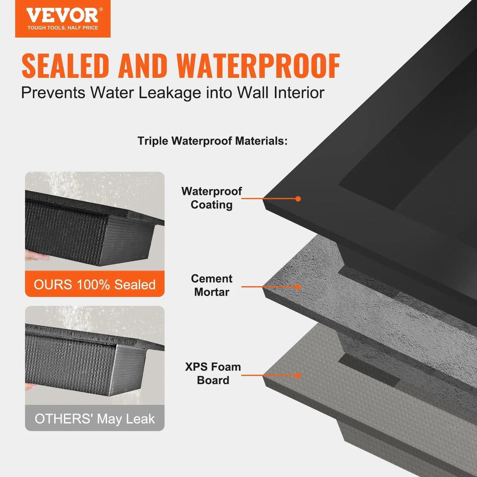VEVOR Shower Niche Ready for Tile 40.64 x 40.64 cm, Single Shelf Organizer, Square Corners Wall-inserted Niche Recessed, Sealed Protection Modern Soap Storage Niche for Shower Bathroom, Black - Mekamart Australia