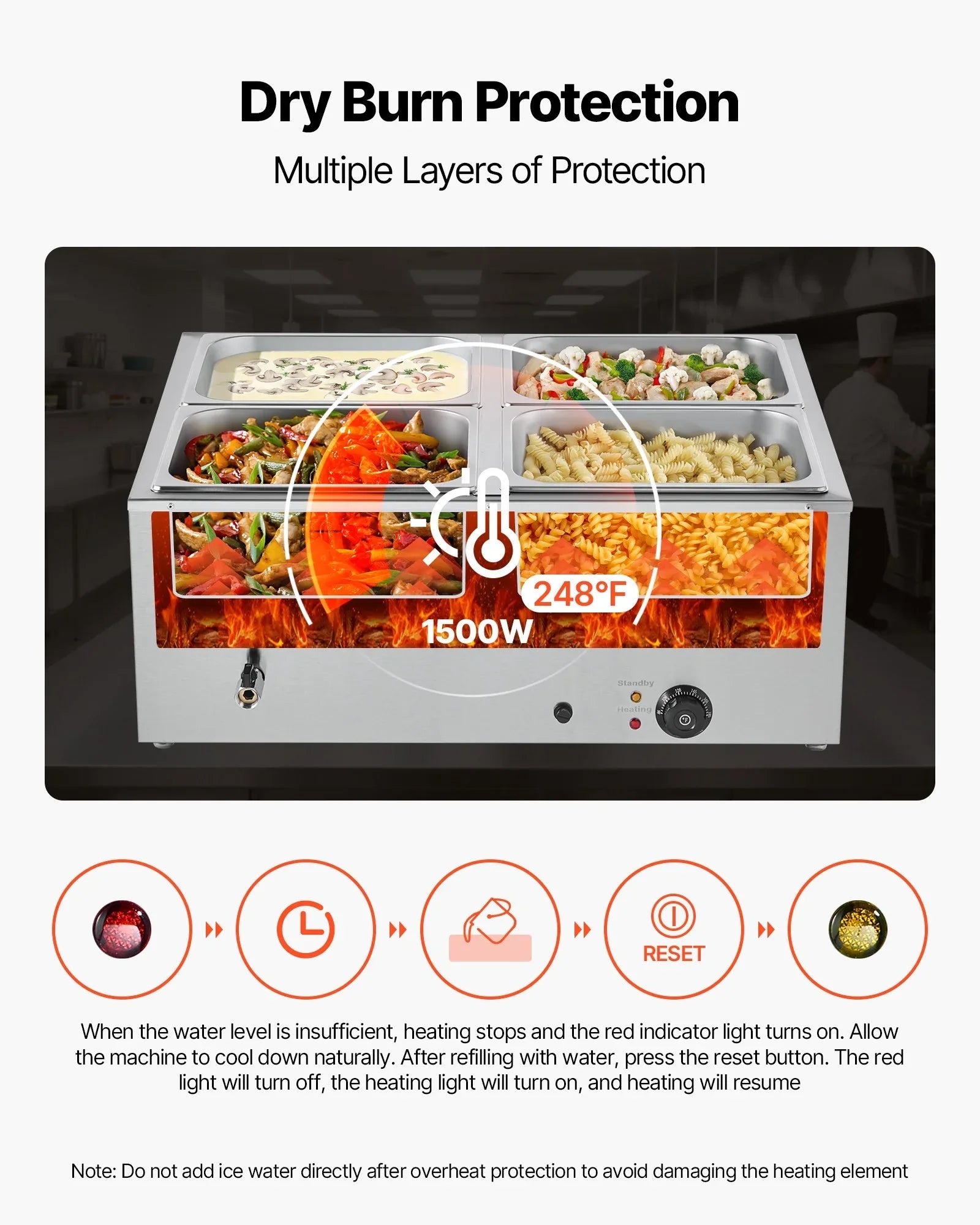 VEVOR Commercial Food Warmer, 1500W Electric Stainless Steel Steam Food Warmer with Lid, 4-Pan Fast Heating Countertop Buffet Bain Marie with Soup & Perforated Ladles, for Catering, Restaurant, Party - Mekamart Australia