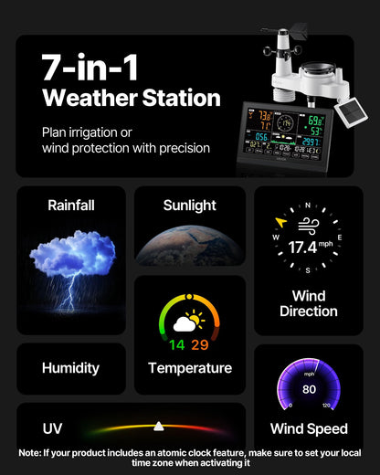 7-in-1 Wireless Weather Station, 190.5 mm VA Display, Solar Powered Outdoor Sensor, Rain Gauge, Indoor Outdoor for Weather Forecast, Temperature, Humidity, Wind Speed and Direction (No WiFi)