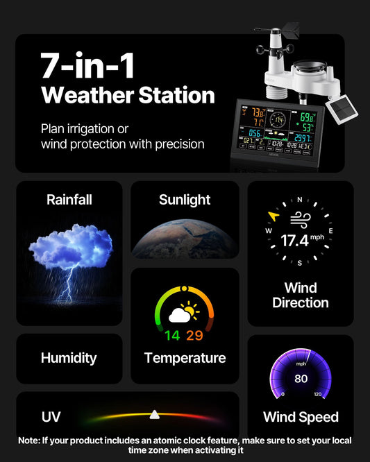 7-in-1 Wireless Weather Station, 190.5 mm VA Display, Solar Powered Outdoor Sensor, Rain Gauge, Indoor Outdoor for Weather Forecast, Temperature, Humidity, Wind Speed and Direction (No WiFi)