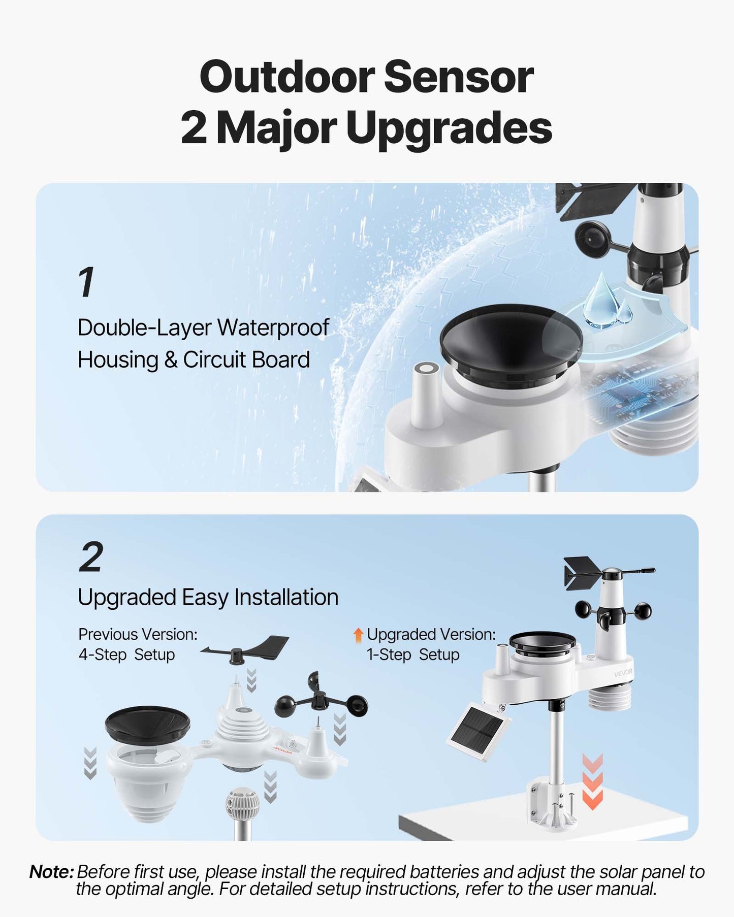 7-in-1 Wireless Weather Station, 190.5 mm VA Display, Solar Powered Outdoor Sensor, Rain Gauge, Indoor Outdoor for Weather Forecast, Temperature, Humidity, Wind Speed and Direction (No WiFi)