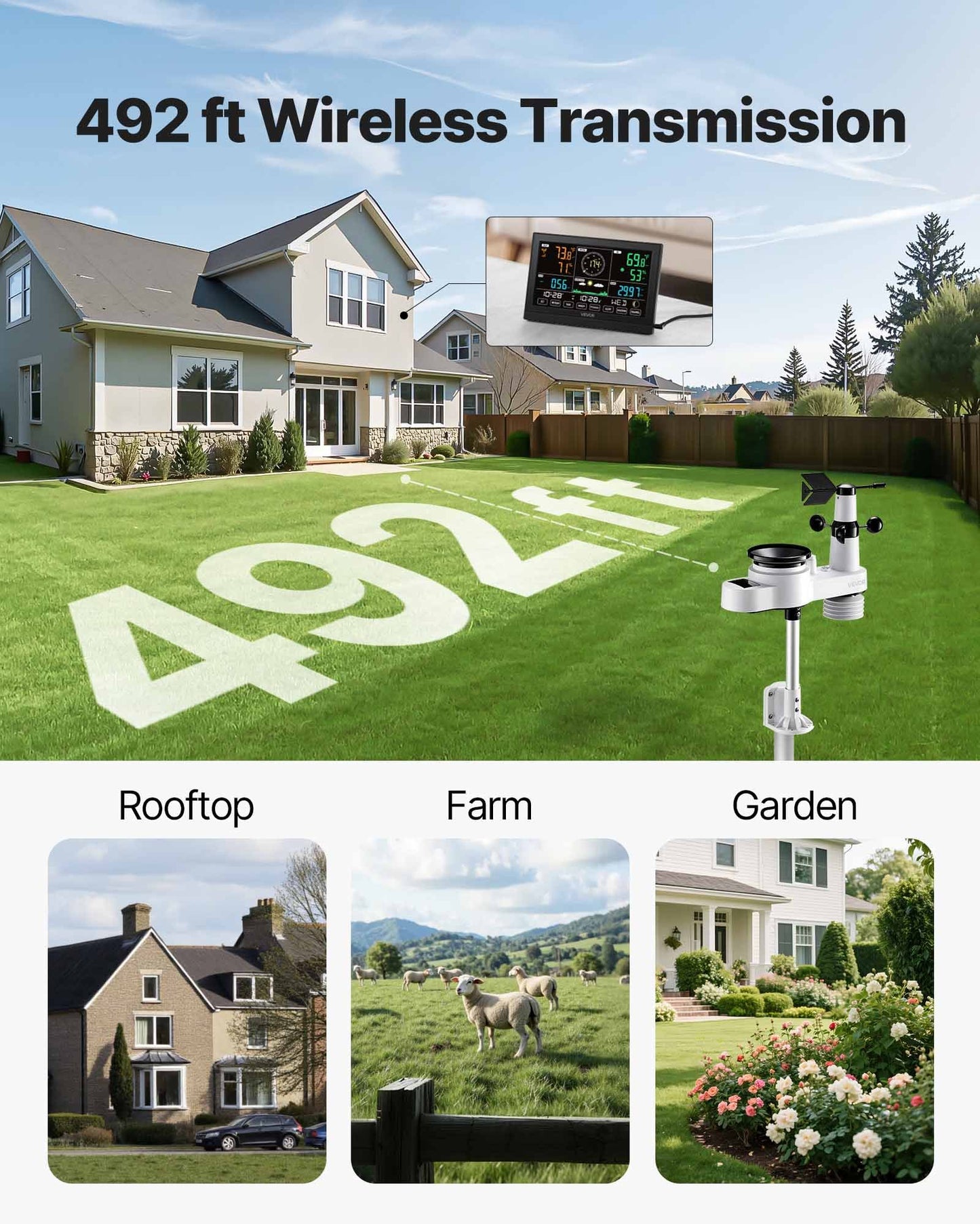 5-in-1 Wireless Weather Station, 190.5 mm VA Display, Solar Powered Outdoor Sensor, Rain Gauge, Indoor Outdoor for Weather Forecast, Temperature, Humidity, Wind Speed and Direction (No WiFi)