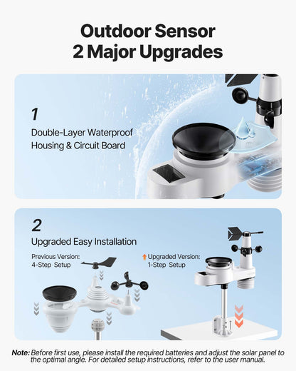 5-in-1 Wireless Weather Station, 190.5 mm VA Display, Solar Powered Outdoor Sensor, Rain Gauge, Indoor Outdoor for Weather Forecast, Temperature, Humidity, Wind Speed and Direction (No WiFi)