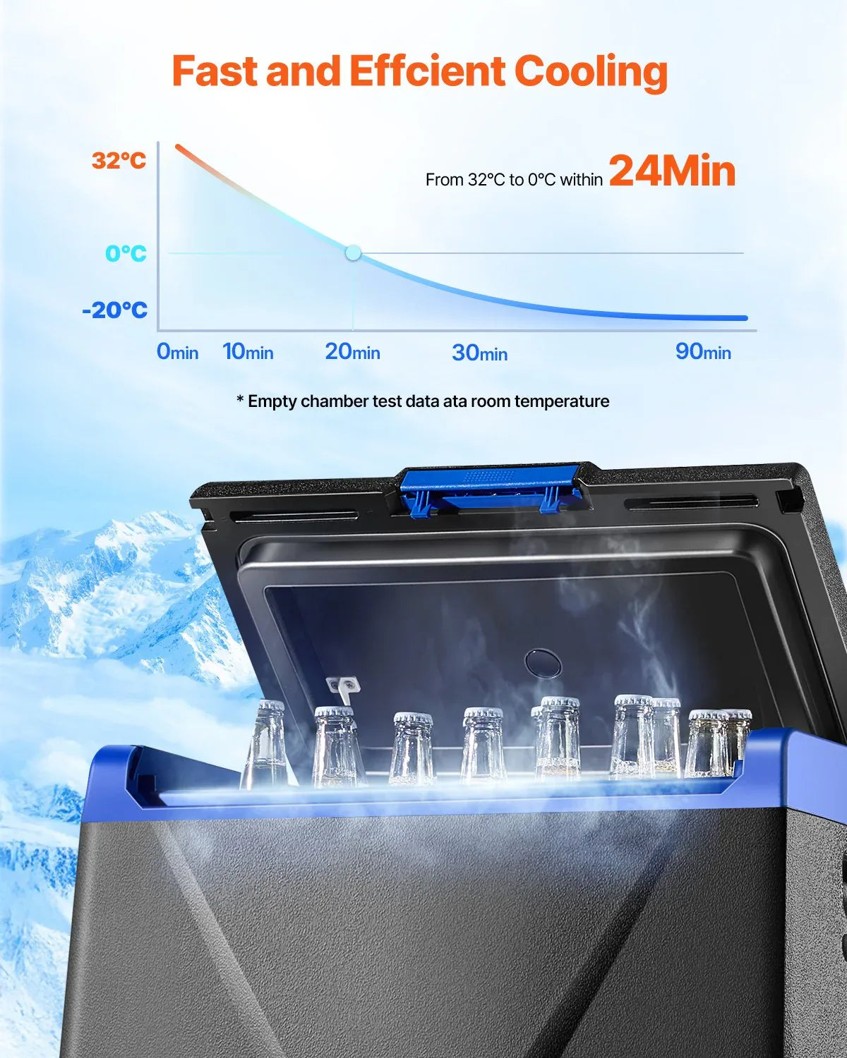 VEVOR Portable Car Refrigerator Freezer Compressor 35L Single Zone for Car Home - Mekamart Australia